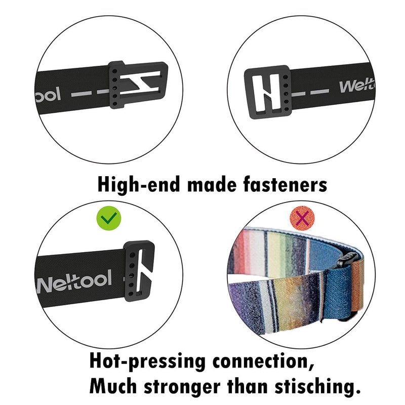 Weltool Elastic Headlamp Strap Replacement Headband for Most Black Diamond Petzl Energizer Pelican Fenix Headlamps 1â€Width Comfortable Band - Image 5